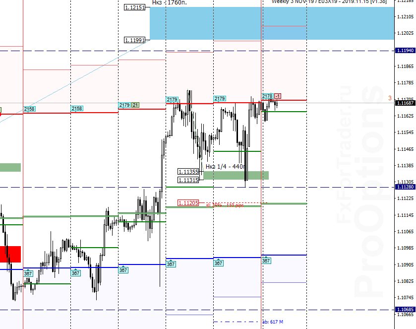 WeP_image_EURUSD - 04.11.png